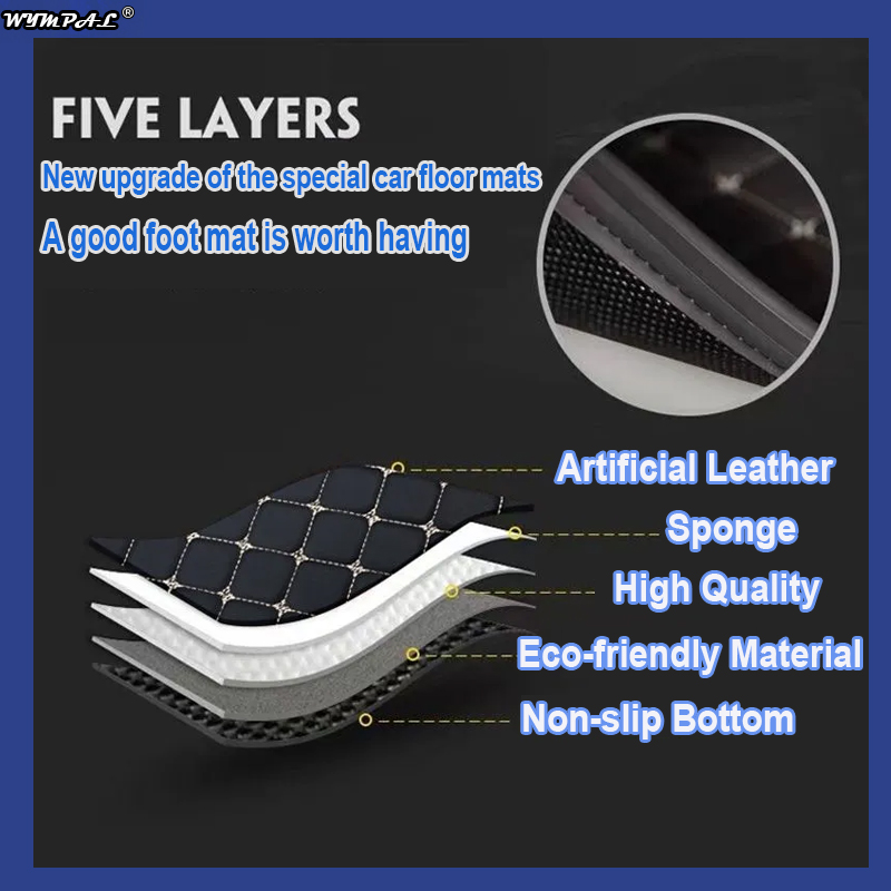 Luxury Leather Car Floor Mats  - Tech Acc 评论和价格